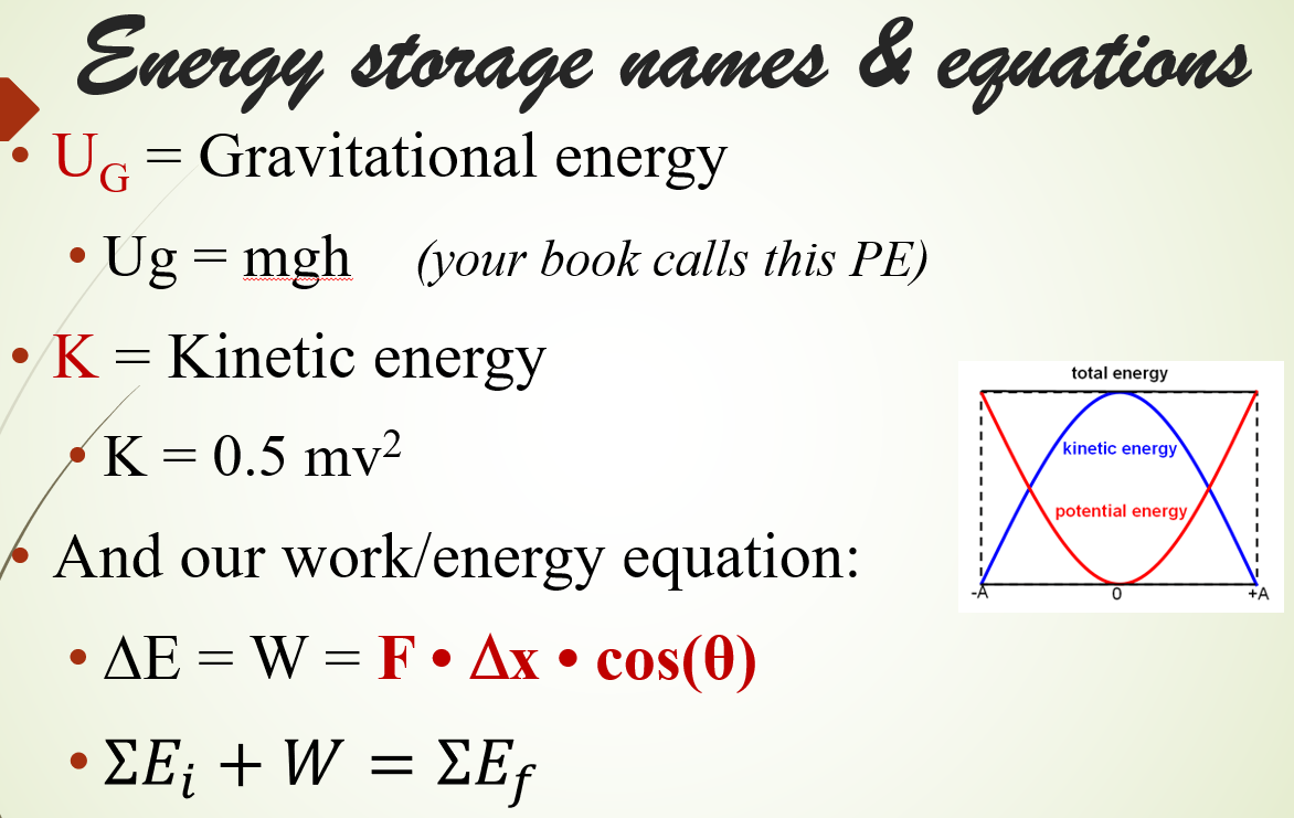 work equation physics