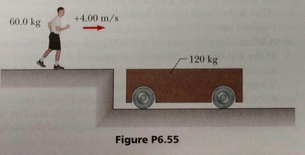 image showing a man running onto a cart