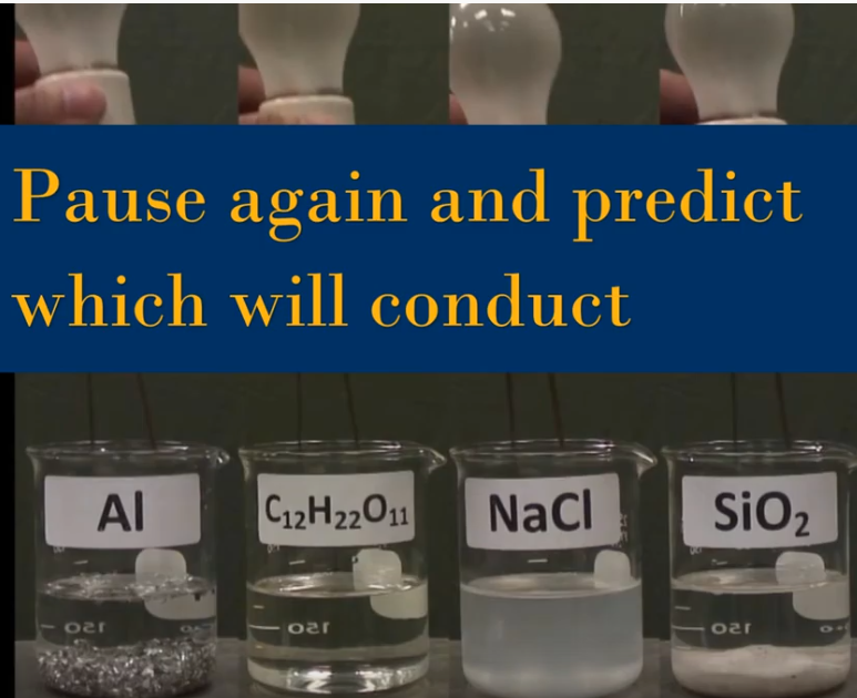 Photo of light bulbs over mixtures of water and sugar, salt, and silicon dioxide