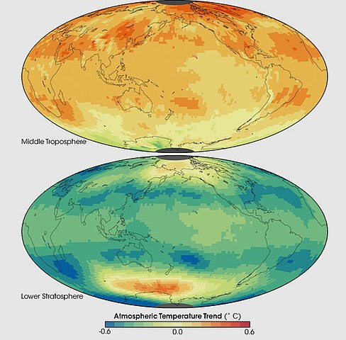 Image of upper and lower atmospheric temperature trends
